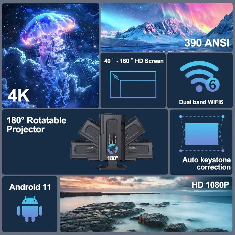SMART CINEMA 4K: Mini Projetor Portatil com ANDROID INTEGRADO ( 130 POLEGADAS)